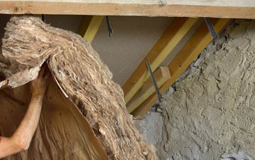 Gwernafon pitched roof insulation costs